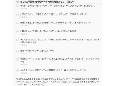 いいムードが台無し 冬デートで厚着してきた彼女に放った一言がキツすぎる Pr Press